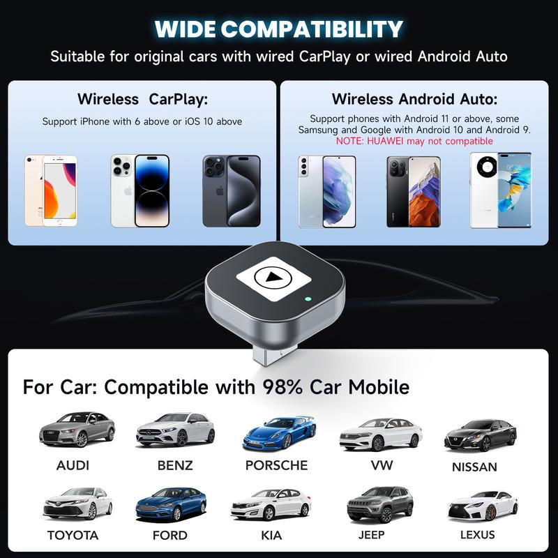 Spedal 2025 Latest Wireless Carplay Adapter for Iphone/Android - Fast Connection, Wired Carplay Connection Conversion, No Latency, Voice-Activated